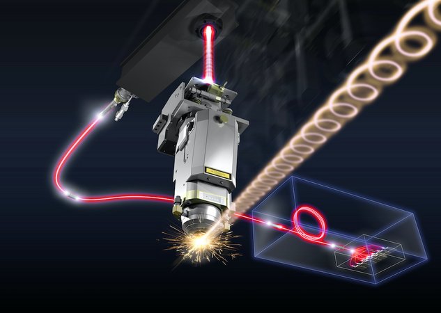 LBC Technology: the new VENTIS