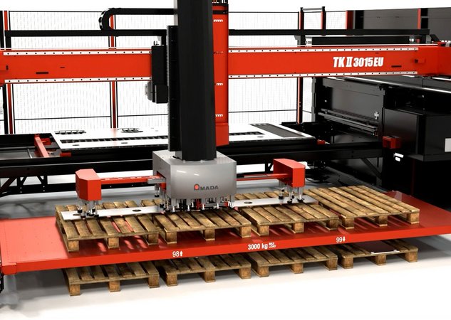 Automate instead of labelling manually!
