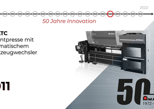 HD ATC – Abkantpresse mit automatischem Werkzeugwechsler