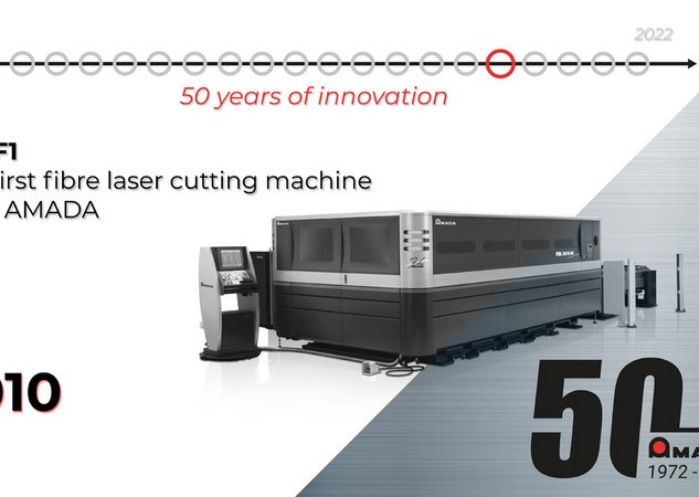 FOL-3015 AJ NT – the first fiber laser from AMADA